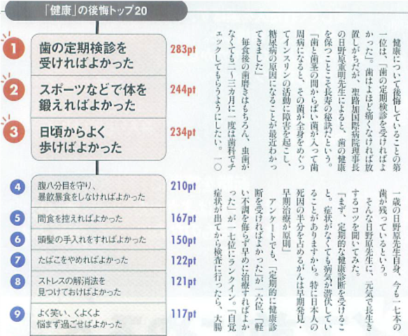 プレジデント誌 2012 11.12号　シニア1000人調査